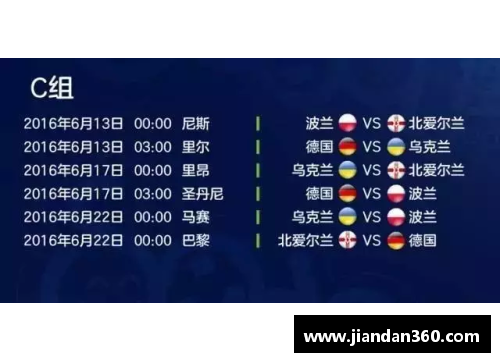 欧洲杯第15届最新比分和赛程详解
