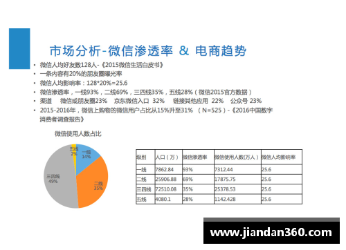 欧洲杯金靴竞争力分析及其规则解读