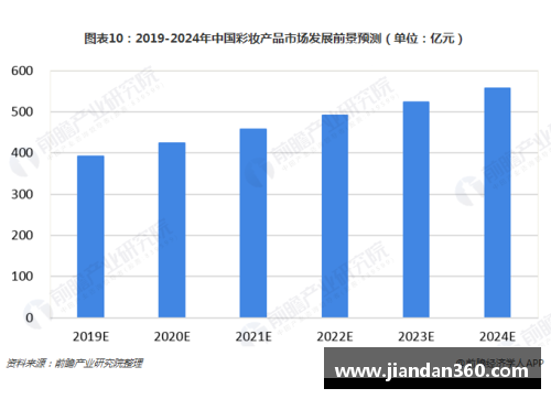 体育明星代言策略解析：从品牌形象到市场效应的全面分析