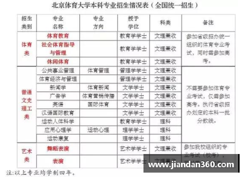 全球体育明星的英语复数形式解析与应用探讨