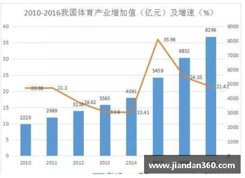 中国体育明星与网红现象的交汇及其对年轻人的影响分析